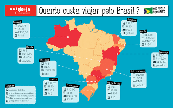 PostViajandopeloBrasil_menor