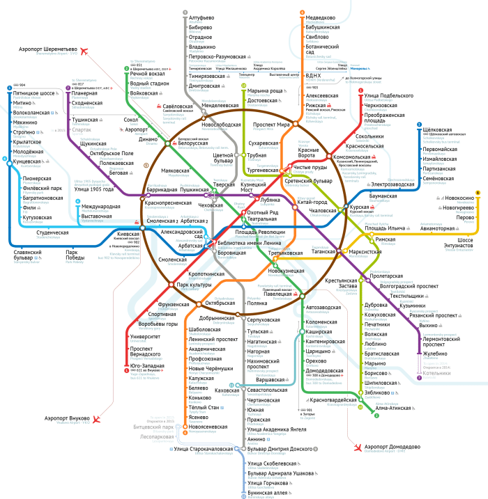 mapa bilingue metro moscou